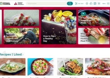 Diabetes Food Hub: A Guide