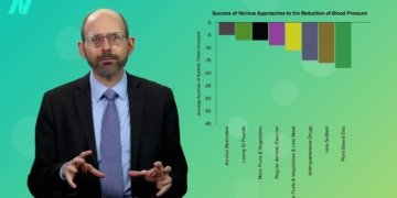 How to Lower Blood Pressure Naturally with Lifestyle Changes