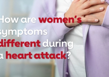 Ladies, would you know if you're having a heart attack?
