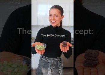 The 80/20 Rule: Unlock the Secret to a Balanced Healthy Lifestyle