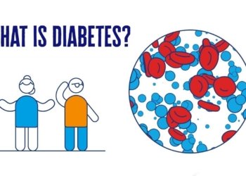 What Is Diabetes? | 2 Minute Guide | Diabetes UK