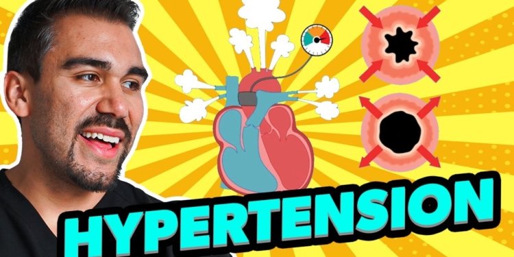 Short Hypertension Video