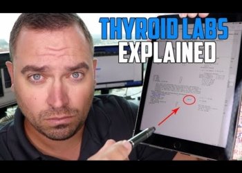 Thyroid Labs | Understanding Your Thyroid Lab Results | Comprehensive Panel
