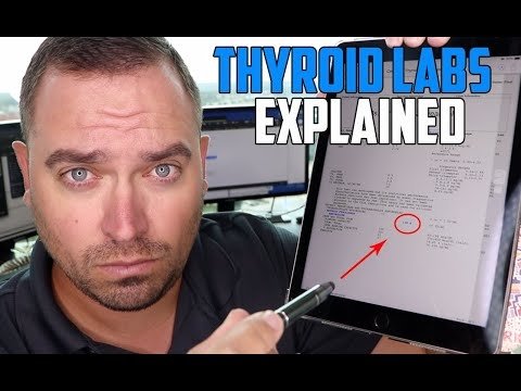 Thyroid Labs | Understanding Your Thyroid Lab Results | Comprehensive Panel