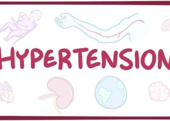 Hypertension- causes, symptoms, diagnosis, treatment, pathology