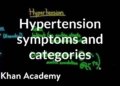 Hypertension symptoms and categories | Health & Medicine | Khan Academy