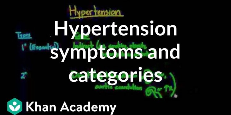 Hypertension symptoms and categories | Health & Medicine | Khan Academy
