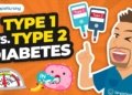 Diabetes Type 1 vs Type 2 Explained: Symptoms, Treatment, & Nursing Care | Mini Lesson Series