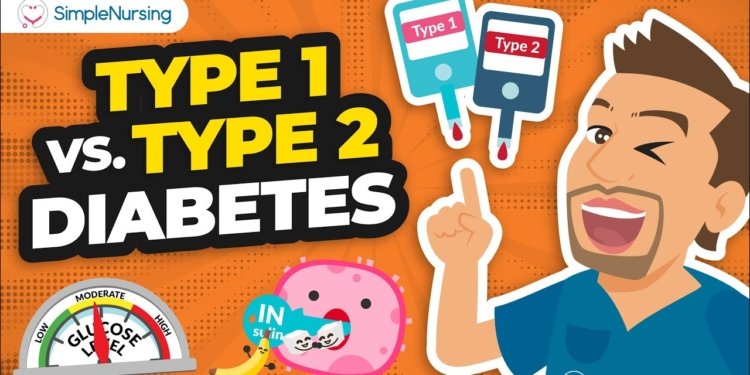 Diabetes Type 1 vs Type 2 Explained: Symptoms, Treatment, & Nursing Care | Mini Lesson Series