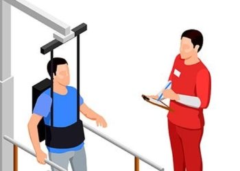 Rehabilitation matters: the role of early physiotherapy in reducing long-term disability