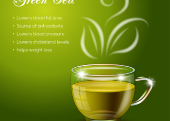 ☕🍵 Tea Can Improve Your Health and Longevity — But How You Drink It Matters
