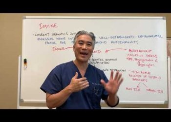 Hashimoto’s Thyroiditis and Iodine-safe or not?