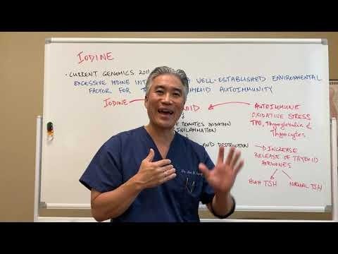 Hashimoto’s Thyroiditis and Iodine-safe or not?