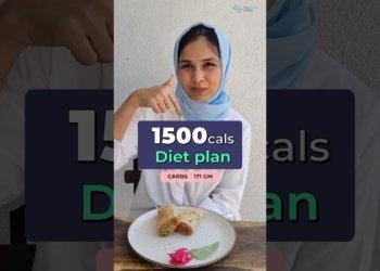 1500 calories DIET PLAN (What I Eat in a Day)