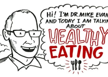 What's the Best Diet? Healthy Eating 101