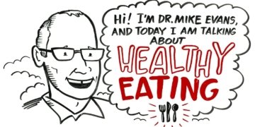 What's the Best Diet? Healthy Eating 101