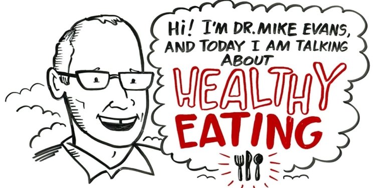 What's the Best Diet? Healthy Eating 101