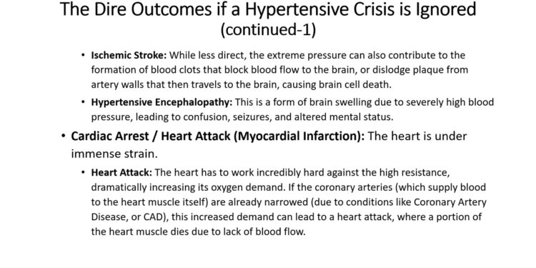 Hypertensive Crisis: Causes, What to Do, and Recovery (article)