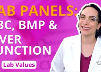 Lab Values: Lab Panels: CBC, BMP & Liver Function | @LevelUpRN