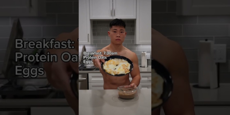 Full Day of Eating in a Calorie Deficit | 2,000 Calorie Meal Plan