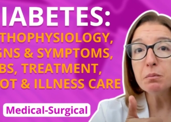 Diabetes: Pathophysiology, Signs/Symptoms, Labs, Treatment & more - Medical-Surgical | @LevelUpRN