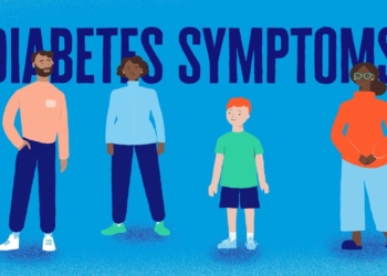 Diabetes symptoms | Signs of all types of diabetes | Diabetes UK