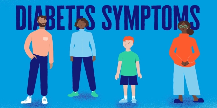 Diabetes symptoms | Signs of all types of diabetes | Diabetes UK