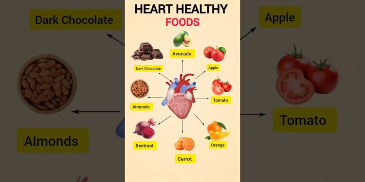 Heart Healthy Foods You Must Add to Your Diet ❤️ | Heart Care Tips #hearthealthydiet #healthyeating