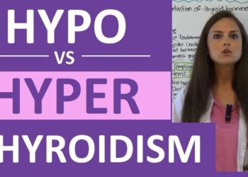 Hypothyroidism vs Hyperthyroidism Nursing NCLEX | Hypothyroidism and Hyperthyroidism Difference