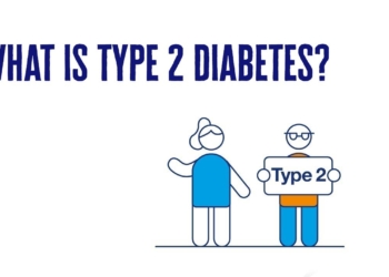 What Is Type 2 Diabetes? | 2 Minute Guide | Diabetes UK