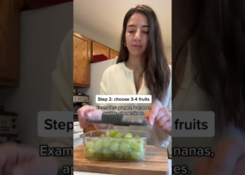 This dietitian’s guide on how to meal prep for the week