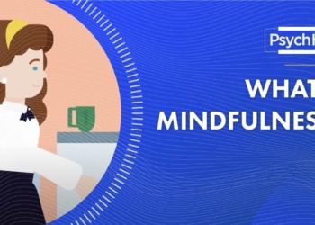 What is Mindfulness?