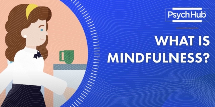 What is Mindfulness?