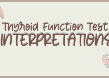 "Thyroid Function Test Interpretation Made Easy"| "How to Interpret Thyroid Reports"| TSH, T3, T4|