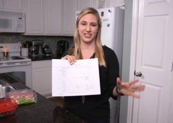 Dietitian Q&A | How to Meal Plan