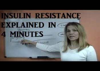 Insulin Resistance Explained