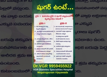 Diabetes | Type 1 | Type 2 | Health Tips | షుగర్ | Doctor | vgr | vgr hospital
