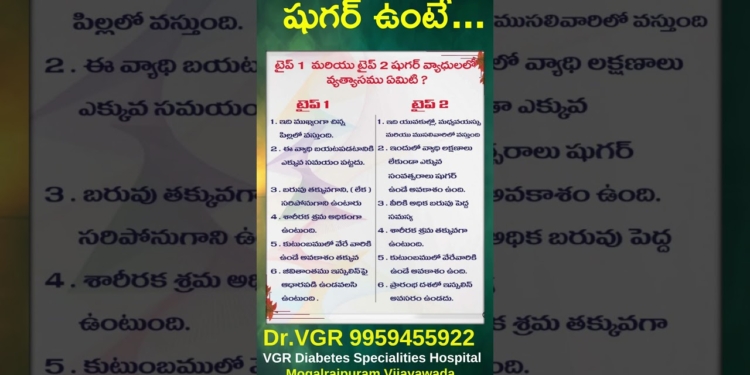 Diabetes | Type 1 | Type 2 | Health Tips | షుగర్ | Doctor | vgr | vgr hospital
