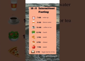 Intermittent fasting #food #eatandlose #dietplan #healthylifestyleeats #weightlossdiet #breakfast