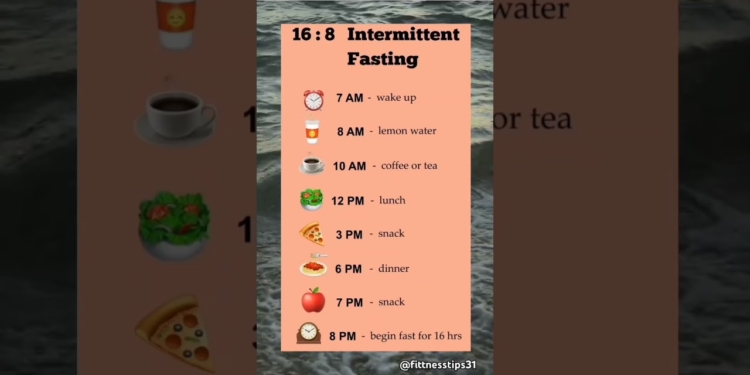 Intermittent fasting #food #eatandlose #dietplan #healthylifestyleeats #weightlossdiet #breakfast