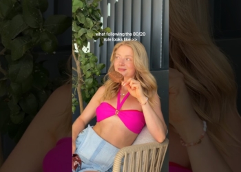 the healthy eating 80 20 rule is not about a diet or restrictions, it’s about balance