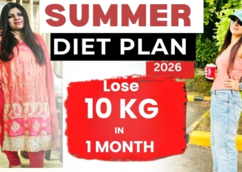 Summer diet plan | Full Day Eating Lose Weight Fast| Lose 10 Kgs In 10 Days | Dr. Shikha Singh Hindi