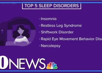 5 most common sleep disorders