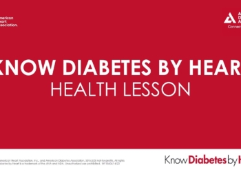 Know Diabetes by Heart