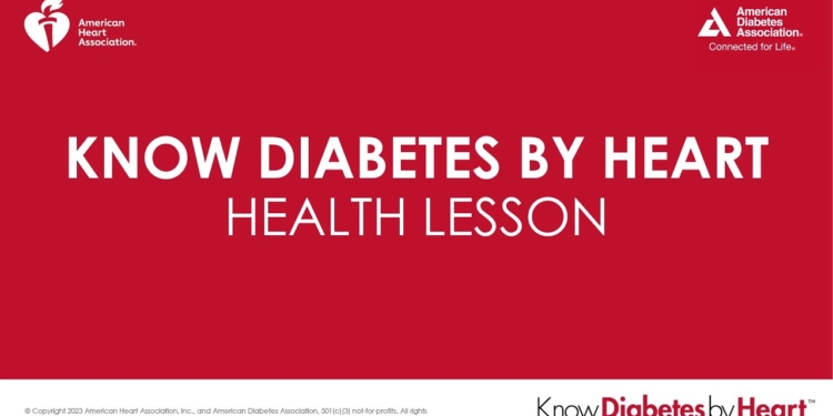Know Diabetes by Heart