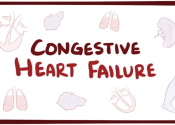 An Osmosis Video: Congestive Heart Failure (CHF) Explained