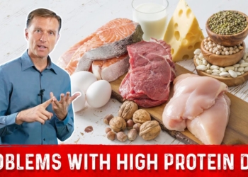 Problems with High Protein Diet – Dr. Berg