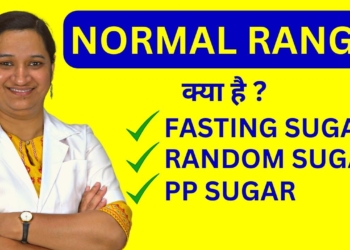 Normal Range of Fasting Sugar, Random Sugar and PP Sugar | Diabetes Test at Home