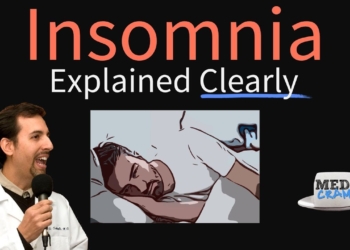 Insomnia Explained Clearly - Causes, Pathophysiology & Treatment