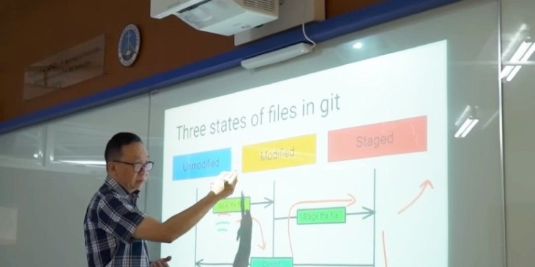 Beyond the blackboard: Innovating the Philippine classroom with projection and printing technology